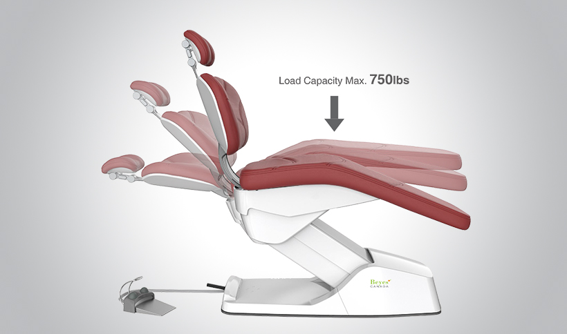 Seat and backrest linked chair v2