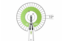 Thumb g1 adjustable reciprocating angle