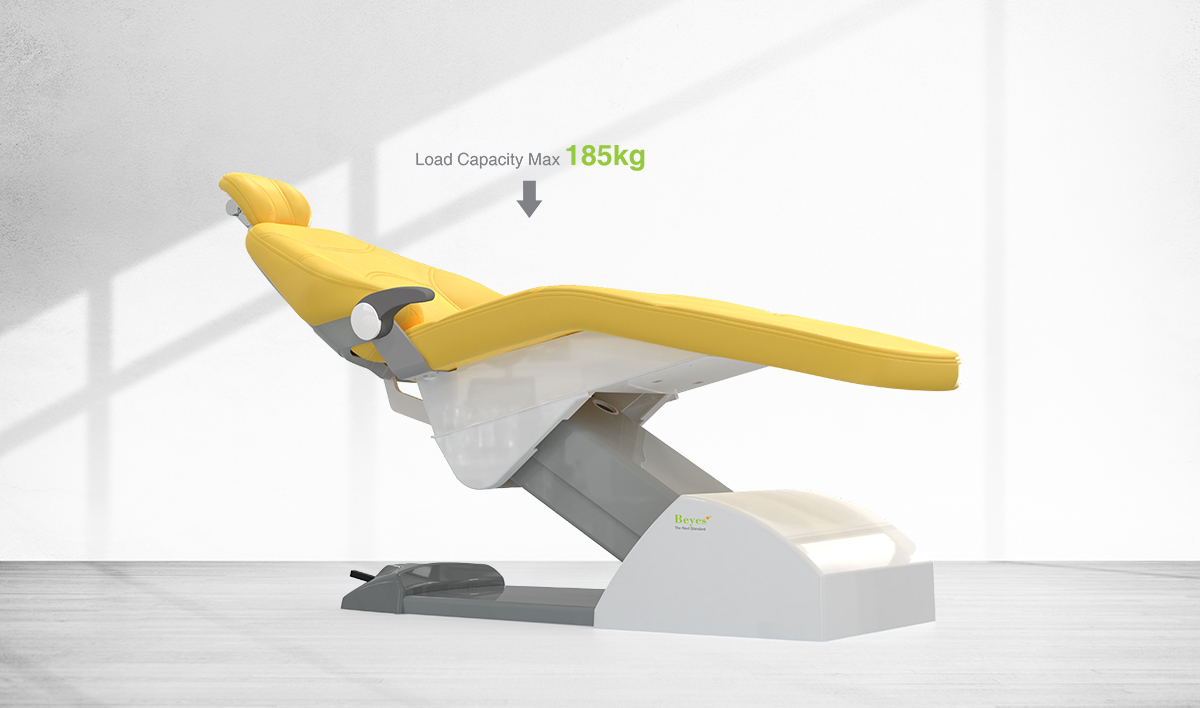 German concept  ergonomic design